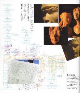 Shenmue Premiere Art Book